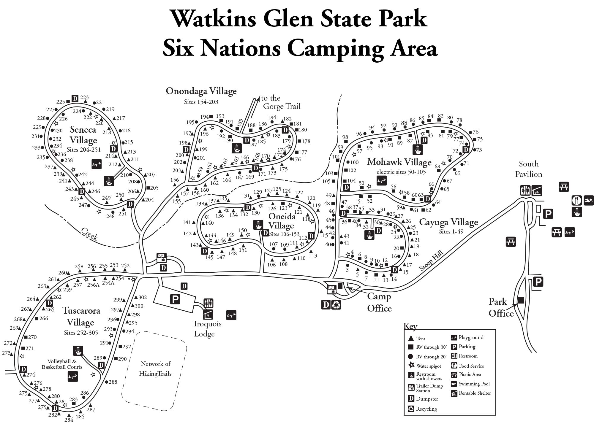 Watkins Glen State Park Campsite Photos